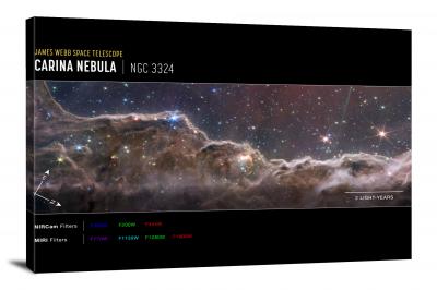 CW9305-cosmic-cliffs-in-carina-nebula-nircam-and-miri-composite-compass-00