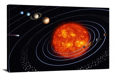 CW8493-solar-system-orbits-00