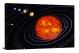 Solar System Orbits, 2011 - Canvas Wrap