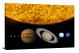 Solar System Scale to Sun, 2020 - Canvas Wrap
