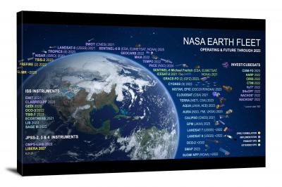 CWB302-spacecraft-full-set-of-current-earth-fleet-charts-00