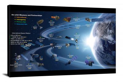 CWB305-spacecraft-current-earth-observing-satellite-fleet-with-international-interagency-partners-00
