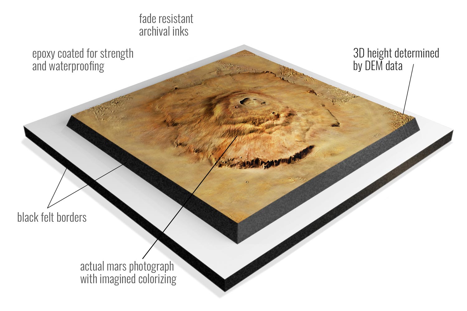 Olympus Mons Aerial View Mars 3D Raised Relief Marscape Decor   CWC261 Olympus Mons Aerial 3d Marscape Decor 00 