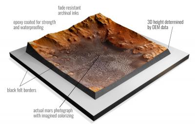 Elorza Crater, Mars 3D Raised-relief Marscape Decor