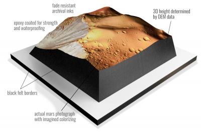 Olympus Mons (Basal Scarp), Mars 3D Raised-relief Marscape Decor