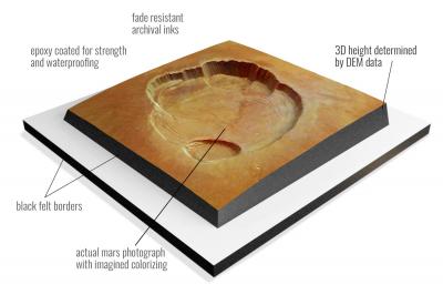 Olympus Mons (Caldera, Mars 3D Raised-relief Marscape Decor