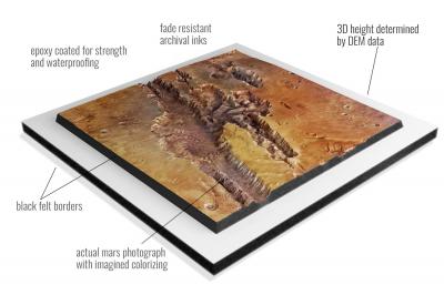 Valles Marineris, Mars 3D Raised-relief Marscape Decor